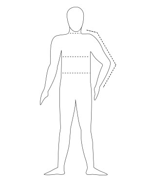 How to Measure