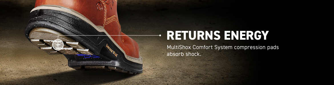 RETURNS ENERGY. MultiShox Comfort System compression pads absorb shock.